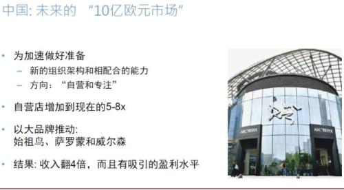中金：运动鞋服赛道——高韧性成长，DTC突破