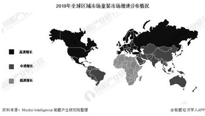2019年全球区域市场童装市场增速分布情况