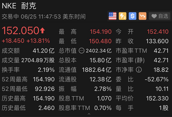 耐克ceo发声:耐克"属于"中国,为中国而生!