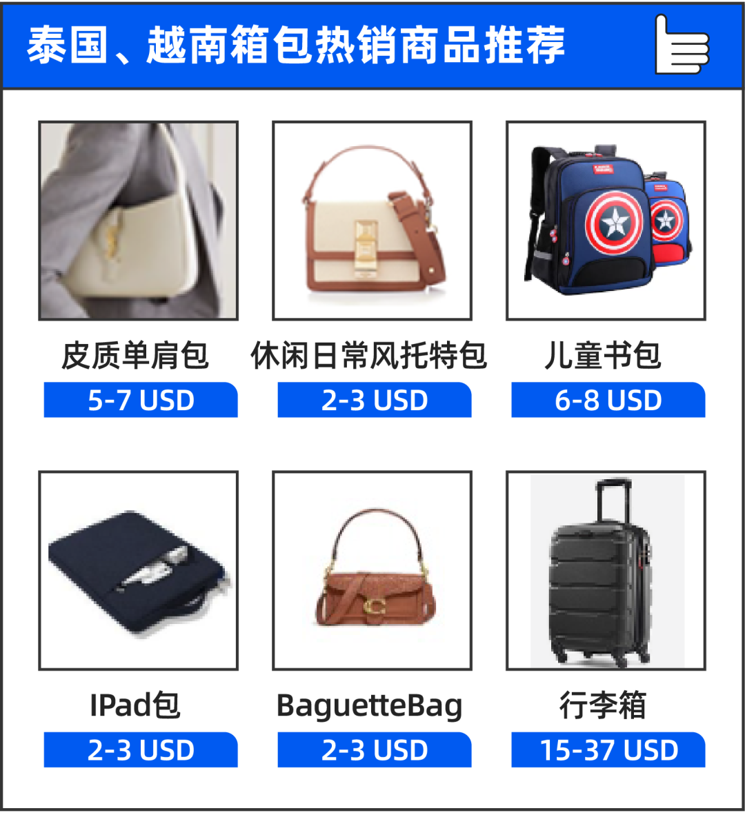 时尚情报局 | 箱包运营指南，箱包大卖都在执行的广告运营思路