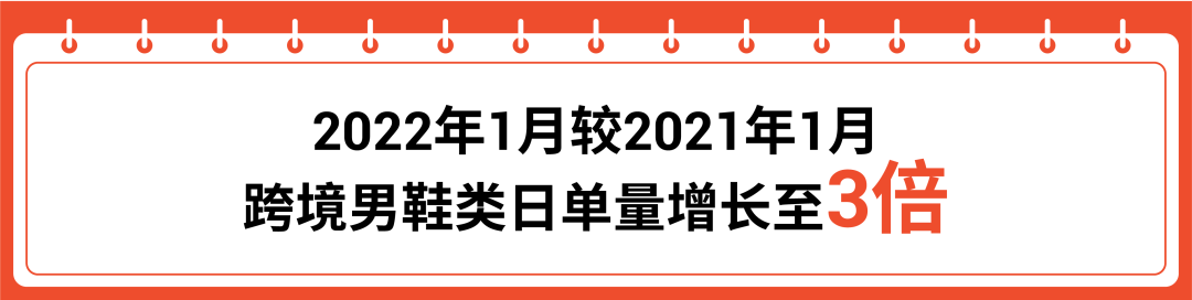 品类深度解析第2弹! 时尚类2022爆单趋势: 箱包和鞋靴高潜市场及热卖品