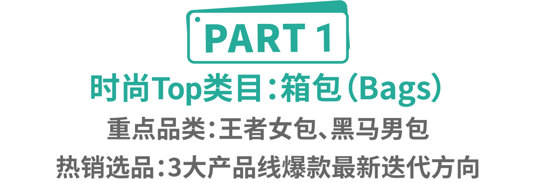 品类深度解析第2弹! 时尚类2022爆单趋势: 箱包和鞋靴高潜市场及热卖品