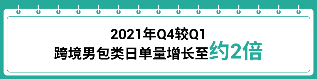 品类深度解析第2弹! 时尚类2022爆单趋势: 箱包和鞋靴高潜市场及热卖品