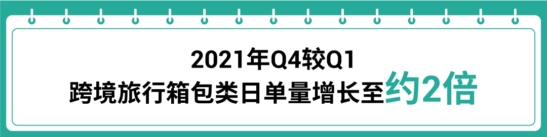 品类深度解析第2弹! 时尚类2022爆单趋势: 箱包和鞋靴高潜市场及热卖品