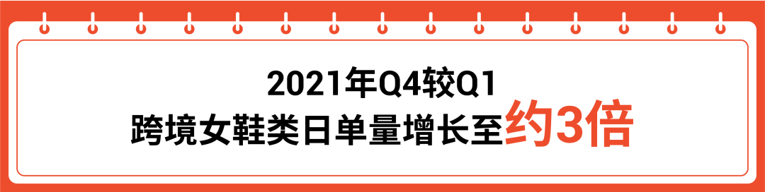品类深度解析第2弹! 时尚类2022爆单趋势: 箱包和鞋靴高潜市场及热卖品