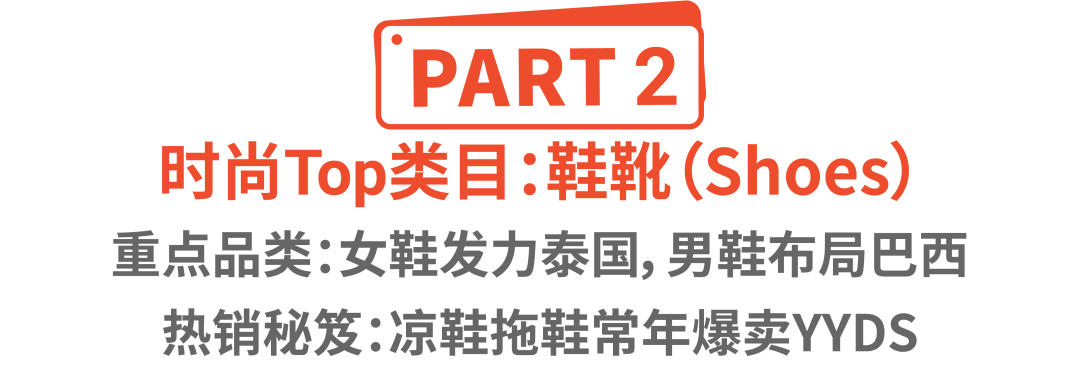 品类深度解析第2弹! 时尚类2022爆单趋势: 箱包和鞋靴高潜市场及热卖品
