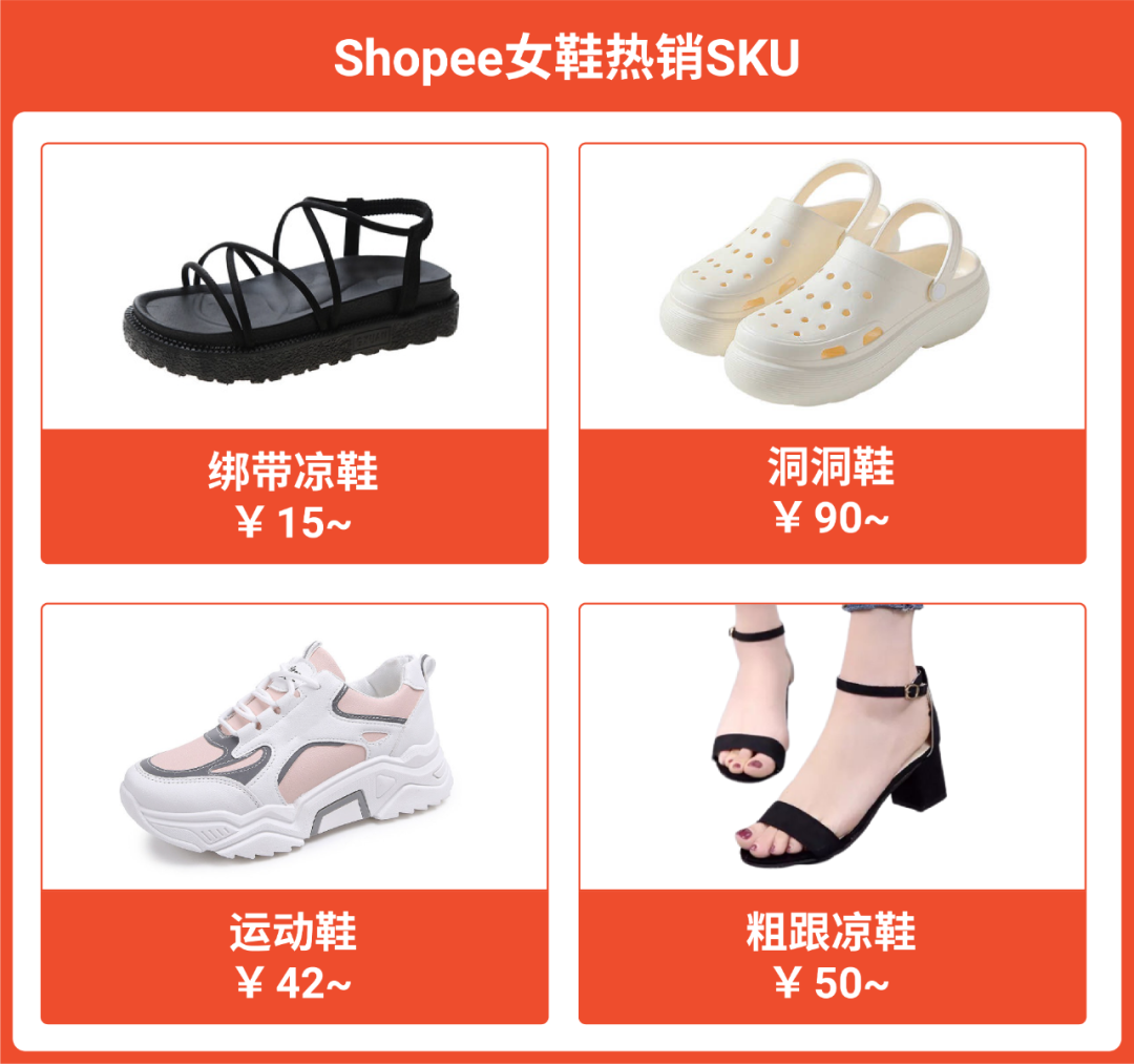 品类深度解析第2弹! 时尚类2022爆单趋势: 箱包和鞋靴高潜市场及热卖品