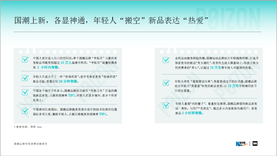 新华网《国潮品牌年轻消费洞察报告》：国潮品牌Z世代时代到来，得物何以成为主阵地？